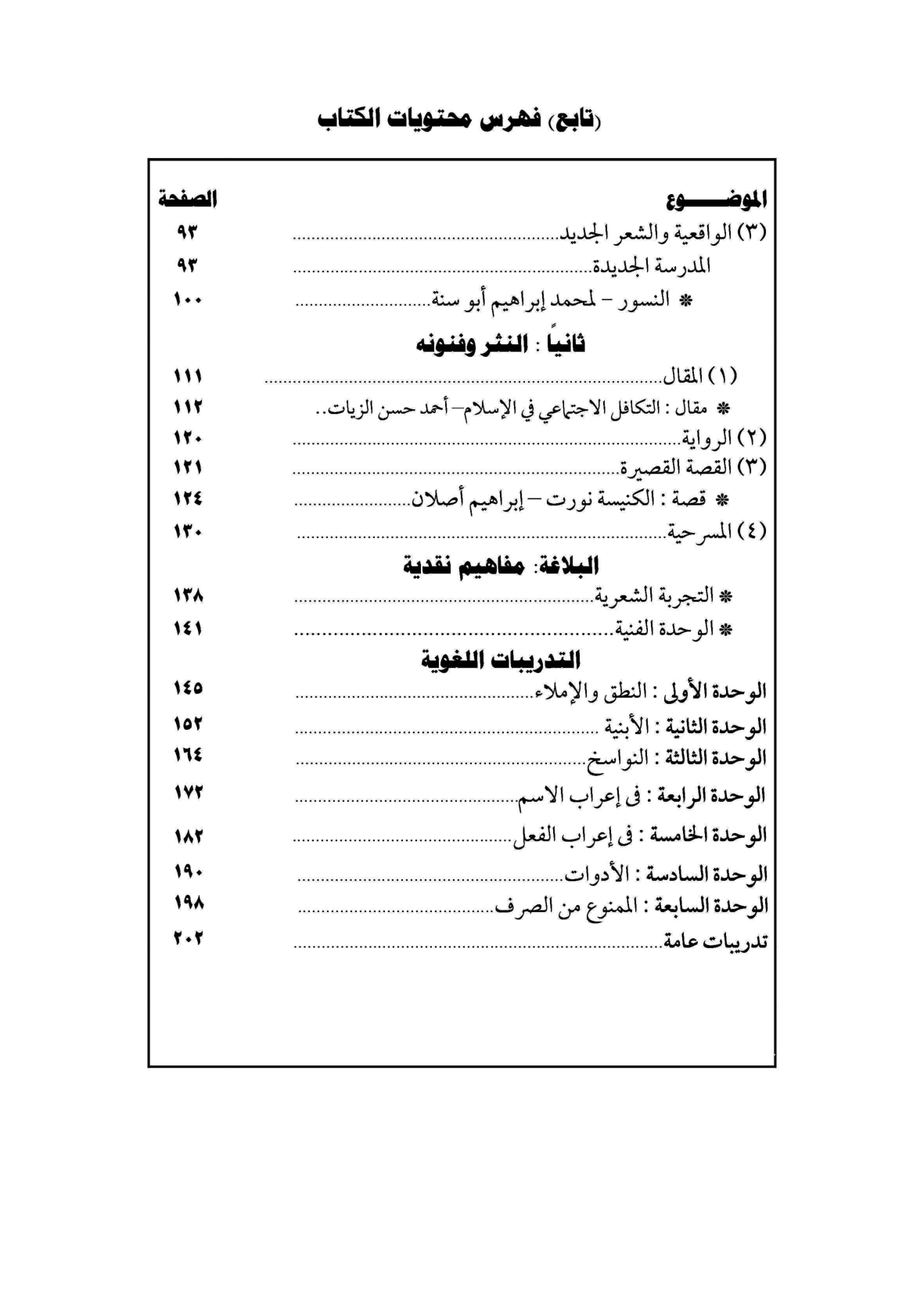 صفحة 1 من 1