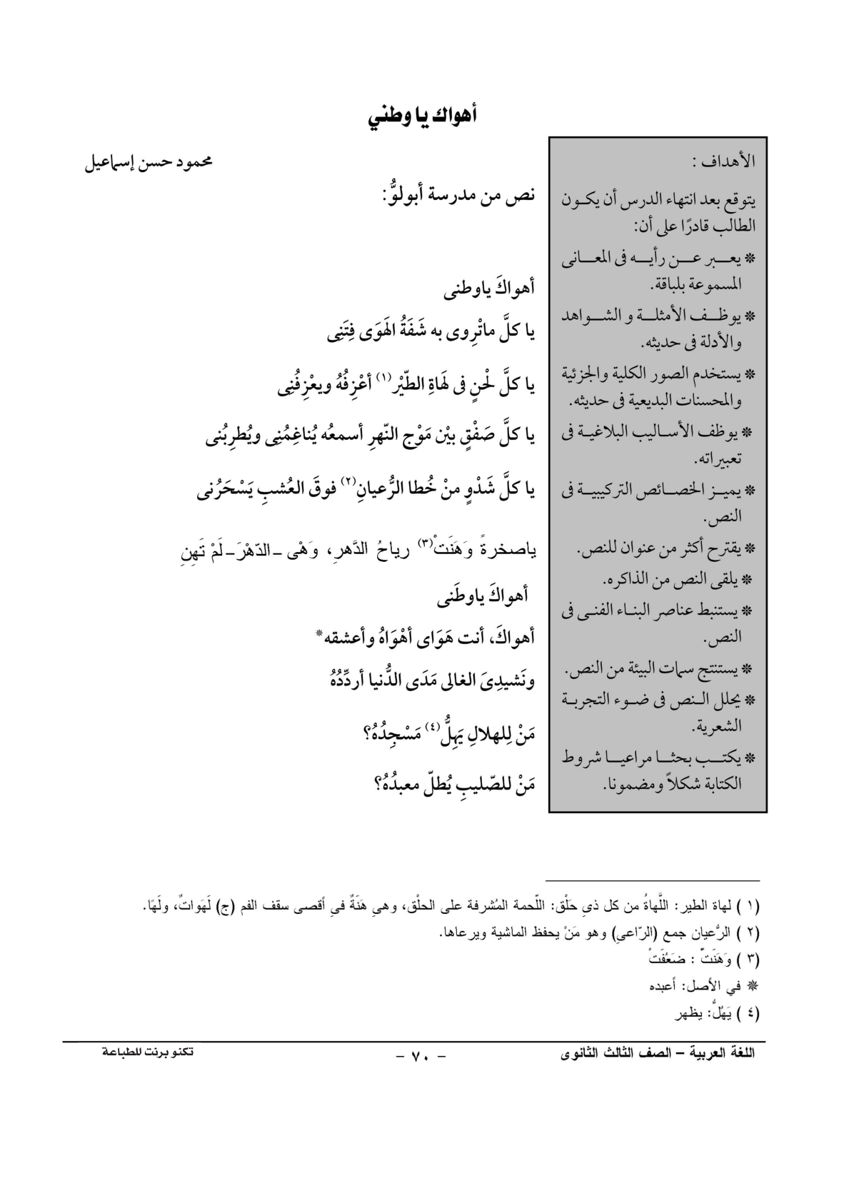صفحة 1 من 1