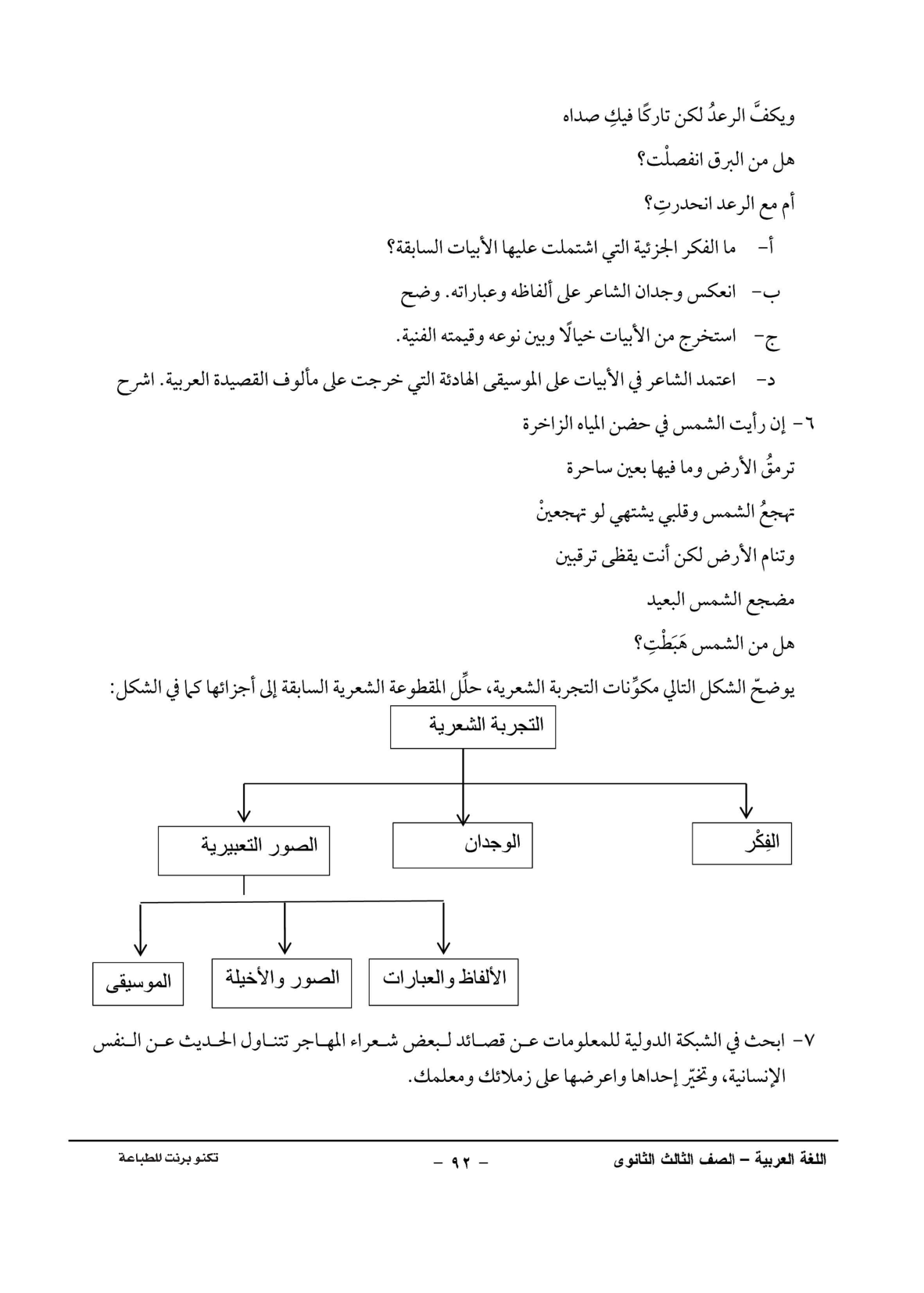 صفحة 1 من 1