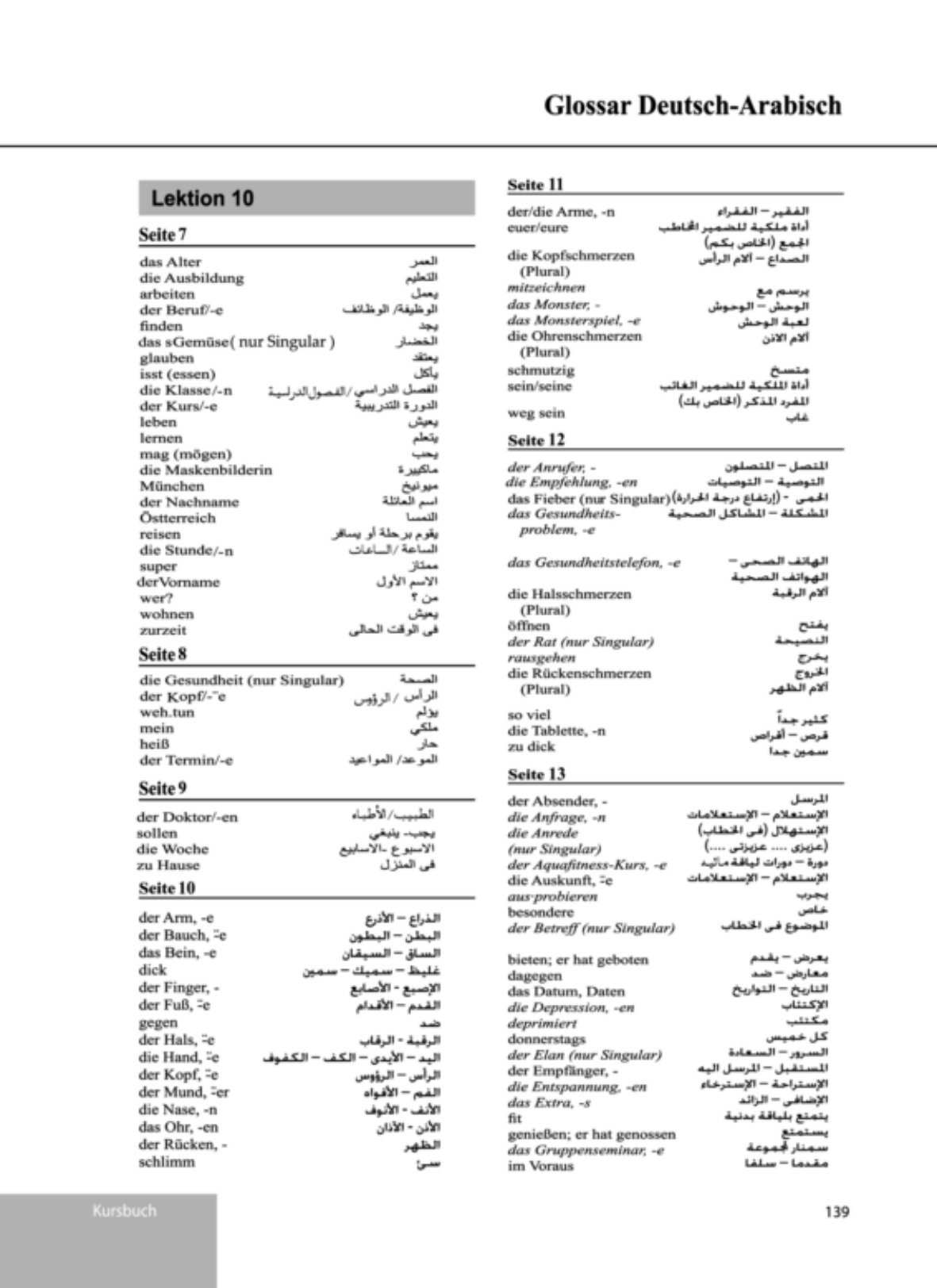 صفحة 1 من 1