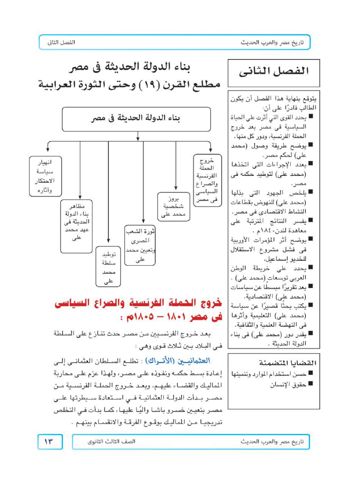 صفحة 1 من 30
