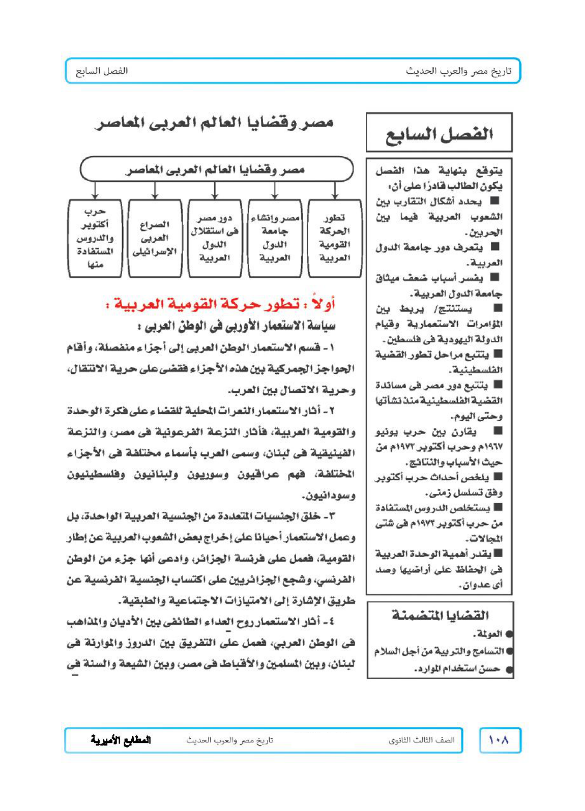 صفحة 1 من 32